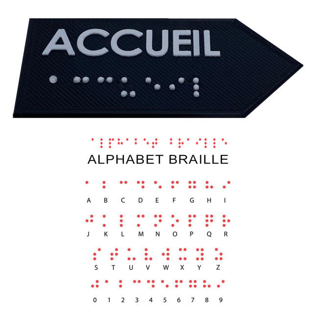 Signalétique Accueil et alphabet en Braille